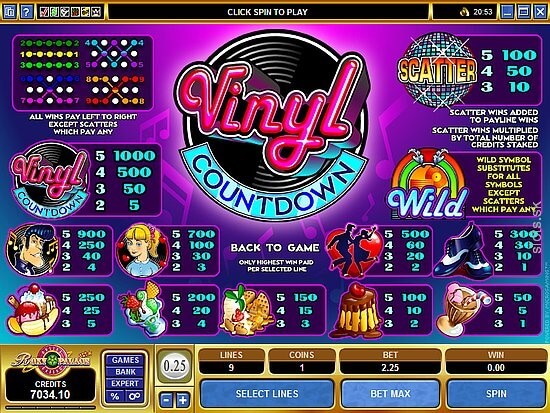 Slot de contagem regressiva de vinil online picture 13